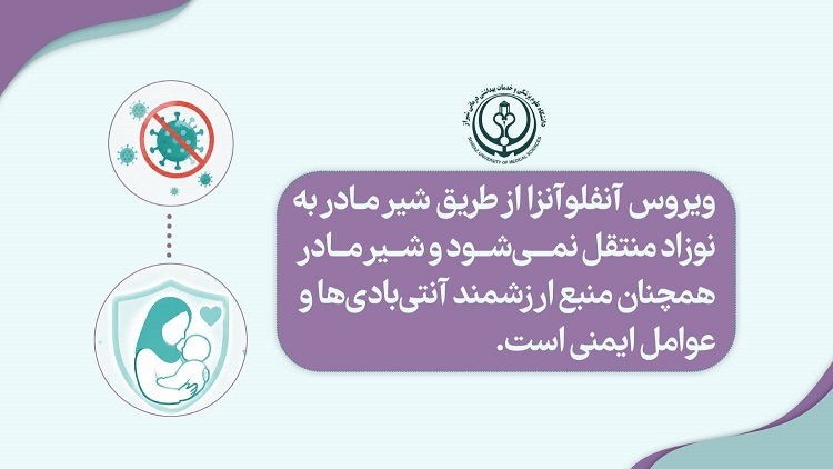 ویروس آنفلوآنزا